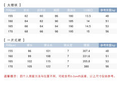 戏莲-资料图