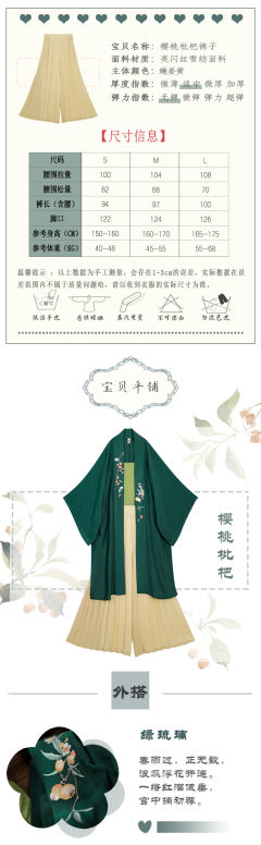 樱桃枇杷-资料图