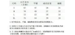 青瓷 明制比甲-资料图