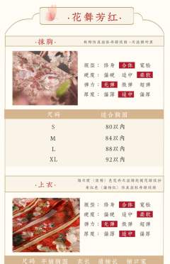 花舞芳-资料图