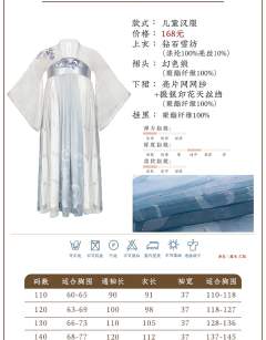 龙颜三公主·套装-资料图