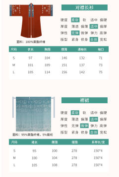 沐歌：花晚吟-资料图