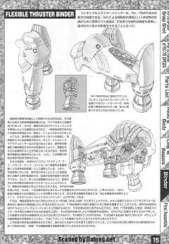 MG RX-78 GP02A 酸浆果 涂层 Ver.-资料图