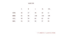待改-资料图