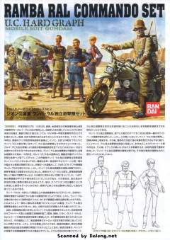 U.C. Hard GraphClamp,克拉欧蕾・哈蒙,MS-06 扎古 II,兰巴・拉尔-资料图