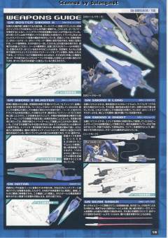 MG GN-0000GNHW/7SG 00高达七剑/G 检察型-资料图