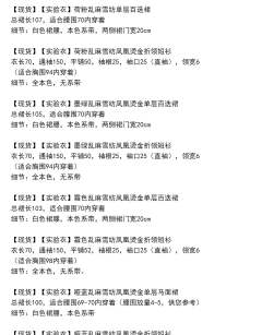 【实验衣】凤凰-资料图