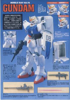 HG08 MS-06J 陆战型扎古Ⅱ RX-79[G] 陆战型高达-资料图