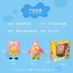 希望布偶派大星-资料图