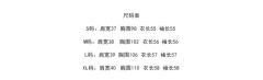 蕾丝花边衬衫-资料图