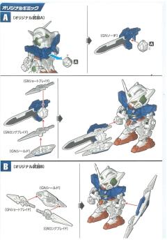 SD高达 EX-Standard GN-001 能天使高达-资料图