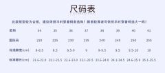 十字荆棘-资料图