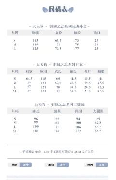 阴阳师大天狗合作款系列-资料图