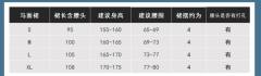 果熟来禽-资料图