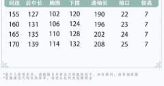 千千结-资料图