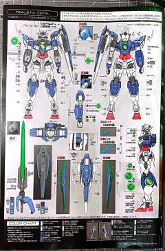 RG GNT-0000 00量子型 Trans-Am 透明版-资料图