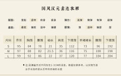 连衣裙-资料图