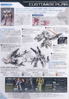 HGBF CB-9696G/C/T 逆生高达-资料图