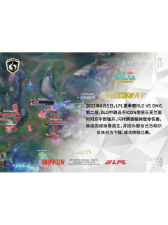 ICON_谢天宇[15编]-资料图