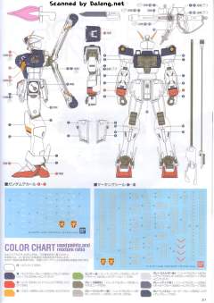 MG XM-X1 F97 海盗高达X1 Ver.Ka-资料图