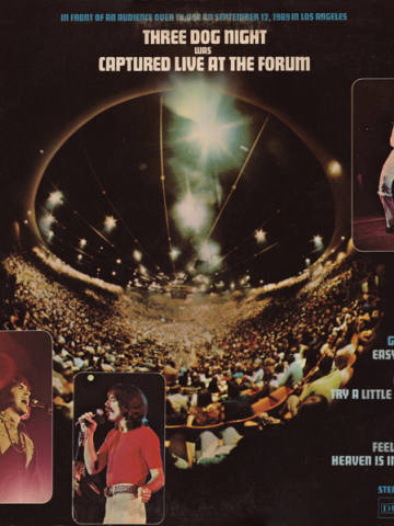 Captured Live At The Forum