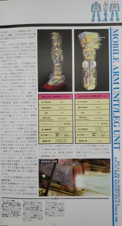 PG RX-78-2 元祖高达-资料图