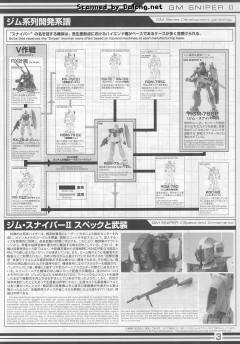 MG RGM-79SP 狙击型吉姆Ⅱ-资料图