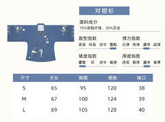 拜年服星空十二破裙-资料图