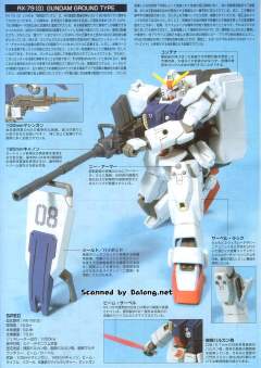HGUC RX-79[G] 陆战型高达-资料图