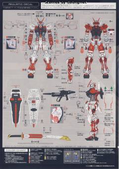 RG MBF-P02 红色异端高达-资料图
