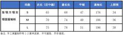 弓袋琵琶半袖袄两片三裥裙-资料图