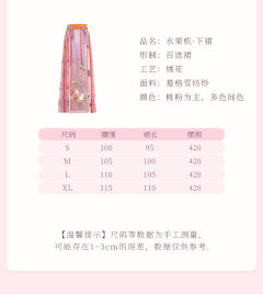 妙趣少女:水果机-资料图