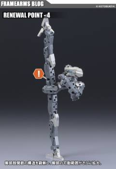 Frame Arms 骨装机兵 素体Type-001 RE2-资料图