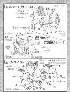 SD高达G世纪 F90高达 TYPE A/P/V-资料图