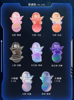 天王星梦境-资料图