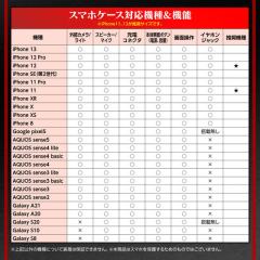 变身手机壳 假面骑士555 555驱动器-资料图