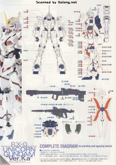 MG RX-0 独角兽高达 Ver.Ka 钛版-资料图