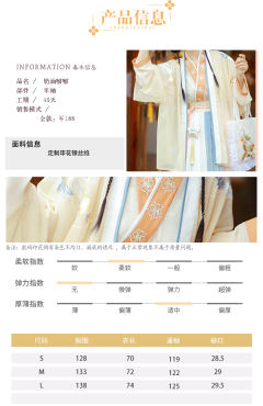  奶油啵啵-资料图