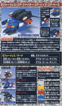 SD高达 BB战士 MSZ-010 ΖΖ高达-资料图