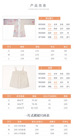 大鱼海棠-资料图