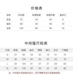 珍珠糖·珍珠夜SP·套装-资料图