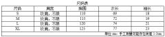 生化熊 T恤-资料图