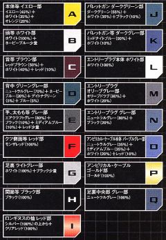 LM-HG EVA零号机-资料图