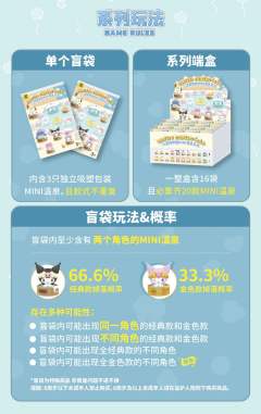 金色-山姆企鹅-资料图