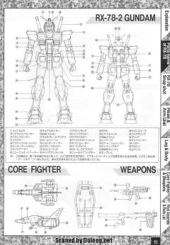 RX-78-2 元祖高达 Ver.1.0-资料图