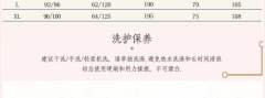 风清尘-资料图