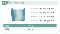 只此青绿·雨过山青-资料图