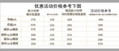 昭和动物下午茶 OP-资料图