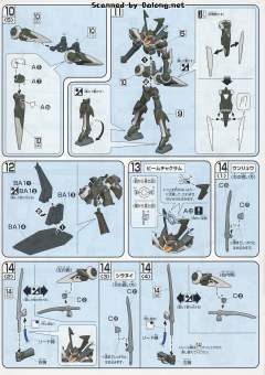 HG00 GNX-Y901TW 须佐之男-资料图