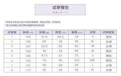 风薰川·水手服套装-资料图